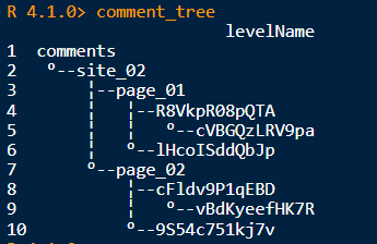 data.tree with comments illustrating hierarchy.  Data are nested as comments, replies, replies-to-replies, etc.  For example, page_01 contains two comments: R8VkpR08pQTA (with a reply cVGBQzLRV9pa) and lHcoISddQbJp